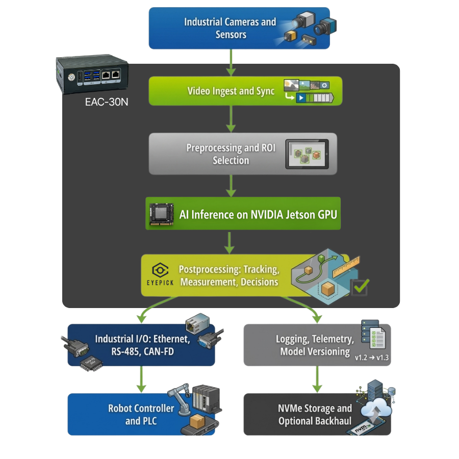 _LINKEDIN 900X900 (9)